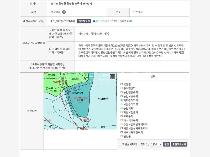 양평군 양평읍 도곡리 창고및 가옥_2